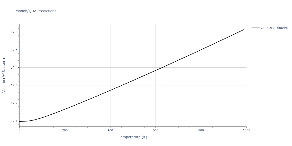 1986--Foiles-S-M--Ag-Au-Cu-Ni-Pd-Pt--LAMMPS--ipr1/phonon.Pd2Pt.V.png