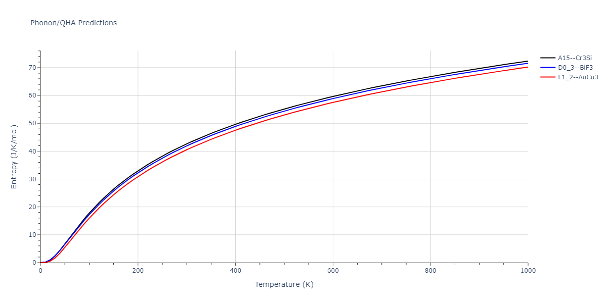 1986--Foiles-S-M--Ag-Au-Cu-Ni-Pd-Pt--LAMMPS--ipr1/phonon.Pd3Pt.S.png