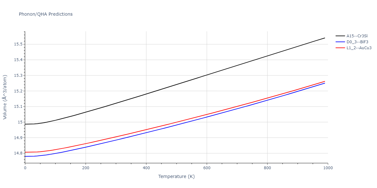 1986--Foiles-S-M--Ag-Au-Cu-Ni-Pd-Pt--LAMMPS--ipr1/phonon.Pd3Pt.V.png