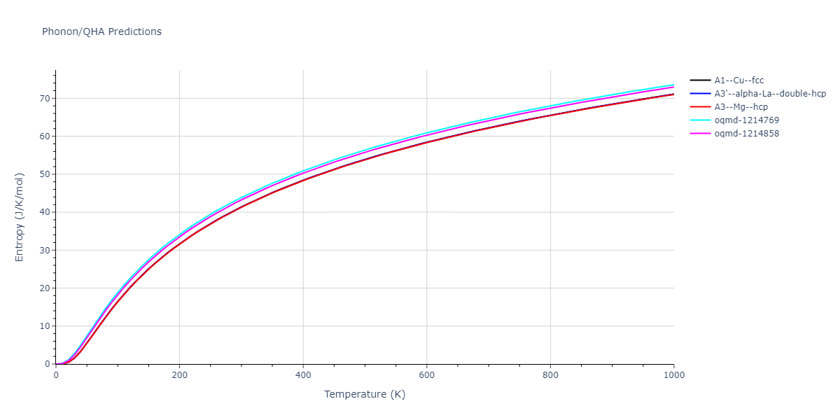 1986--Foiles-S-M--Ag--LAMMPS--ipr1/phonon.Ag.S.png