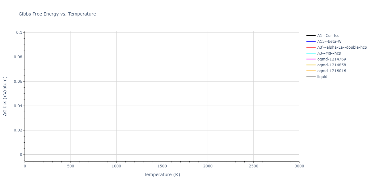 EAM_Dynamo_FoilesBaskesDaw_1986Universal3_Ag__MO_626948998302_000/mdthermo.Ag.G