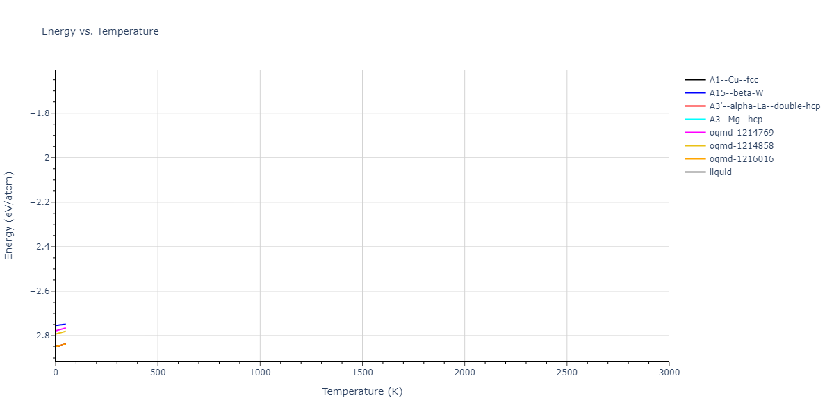 EAM_Dynamo_FoilesBaskesDaw_1986Universal3_Ag__MO_626948998302_000/mdthermo.Ag.U