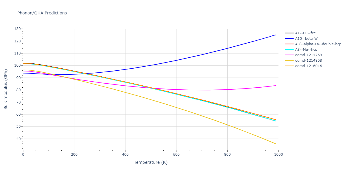 EAM_Dynamo_FoilesBaskesDaw_1986Universal3_Ag__MO_626948998302_000/phonon.Ag.B.png