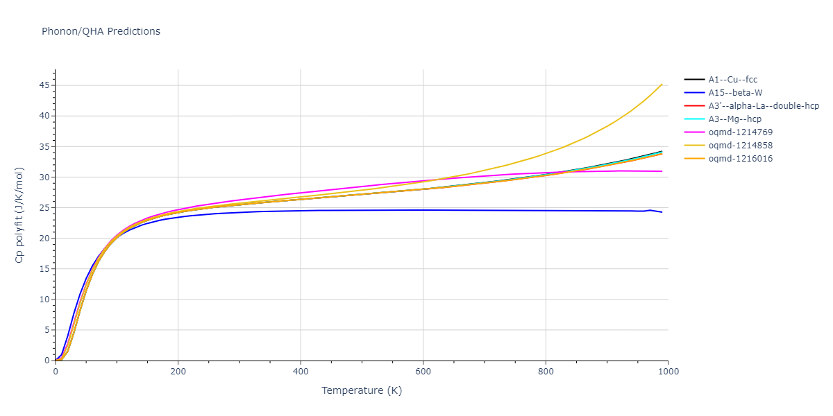 EAM_Dynamo_FoilesBaskesDaw_1986Universal3_Ag__MO_626948998302_000/phonon.Ag.Cp-poly.png