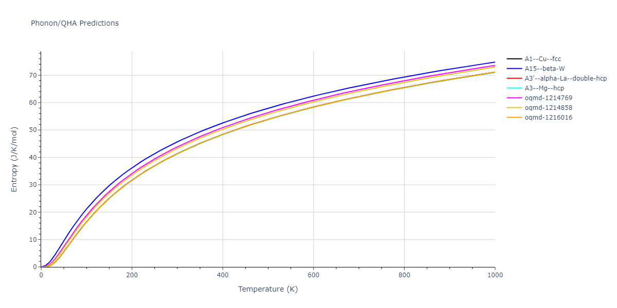 EAM_Dynamo_FoilesBaskesDaw_1986Universal3_Ag__MO_626948998302_000/phonon.Ag.S.png