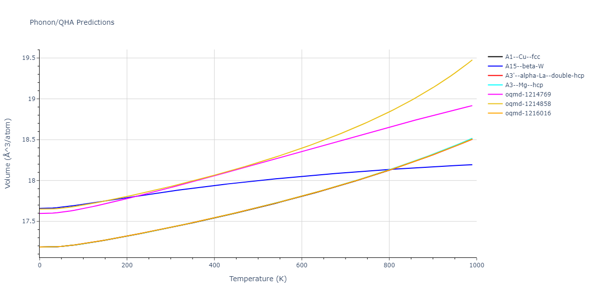 EAM_Dynamo_FoilesBaskesDaw_1986Universal3_Ag__MO_626948998302_000/phonon.Ag.V.png