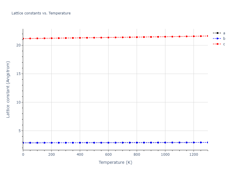 1986--Foiles-S-M--Au--LAMMPS--ipr1/mdsolid.Au.oqmd-1216020.9774ae9b.a