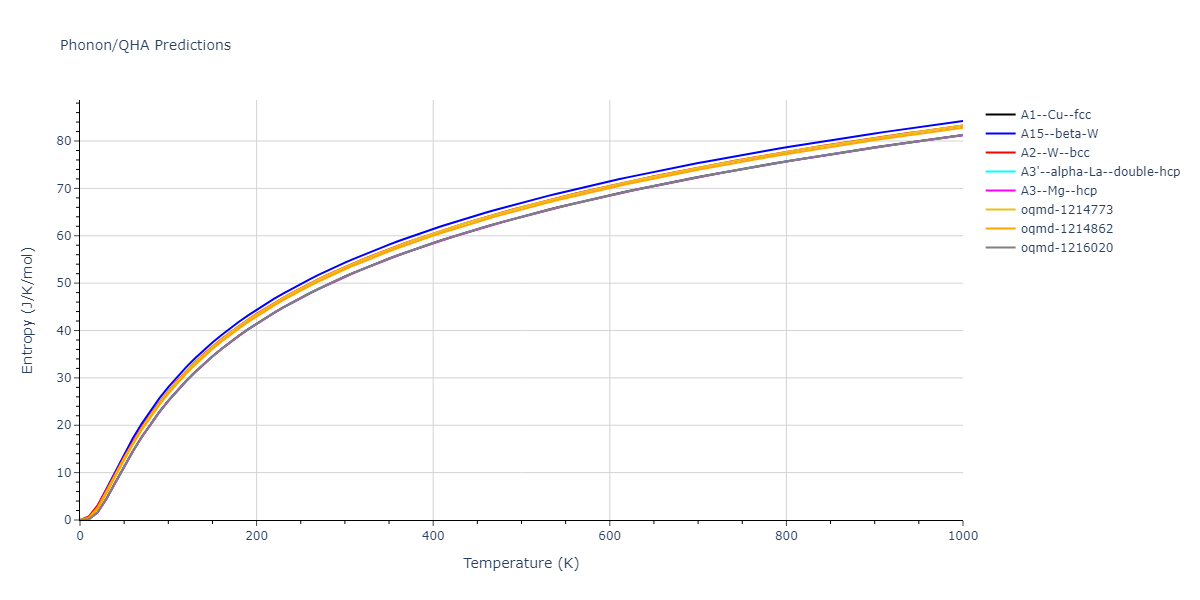 1986--Foiles-S-M--Au--LAMMPS--ipr1/phonon.Au.S.png