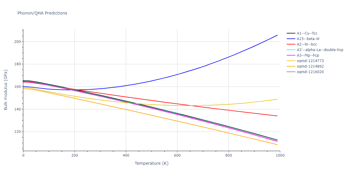 EAM_Dynamo_FoilesBaskesDaw_1986Universal3_Au__MO_559016907324_000/phonon.Au.B.png