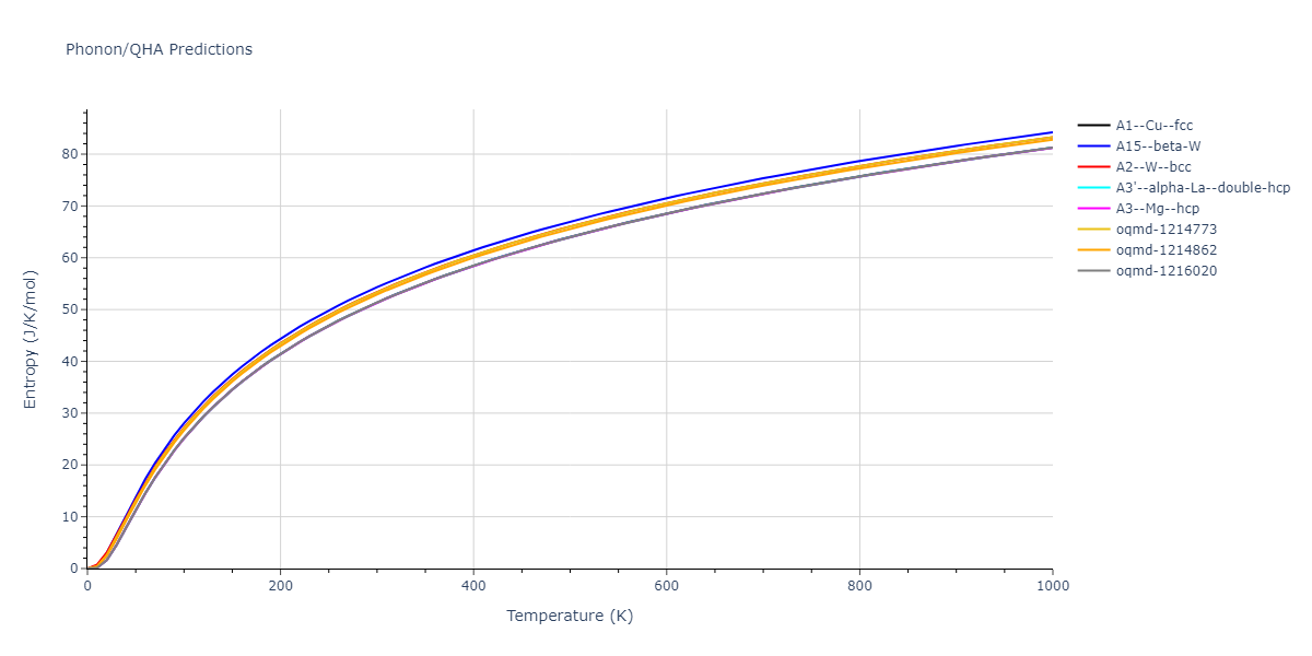 EAM_Dynamo_FoilesBaskesDaw_1986Universal3_Au__MO_559016907324_000/phonon.Au.S.png