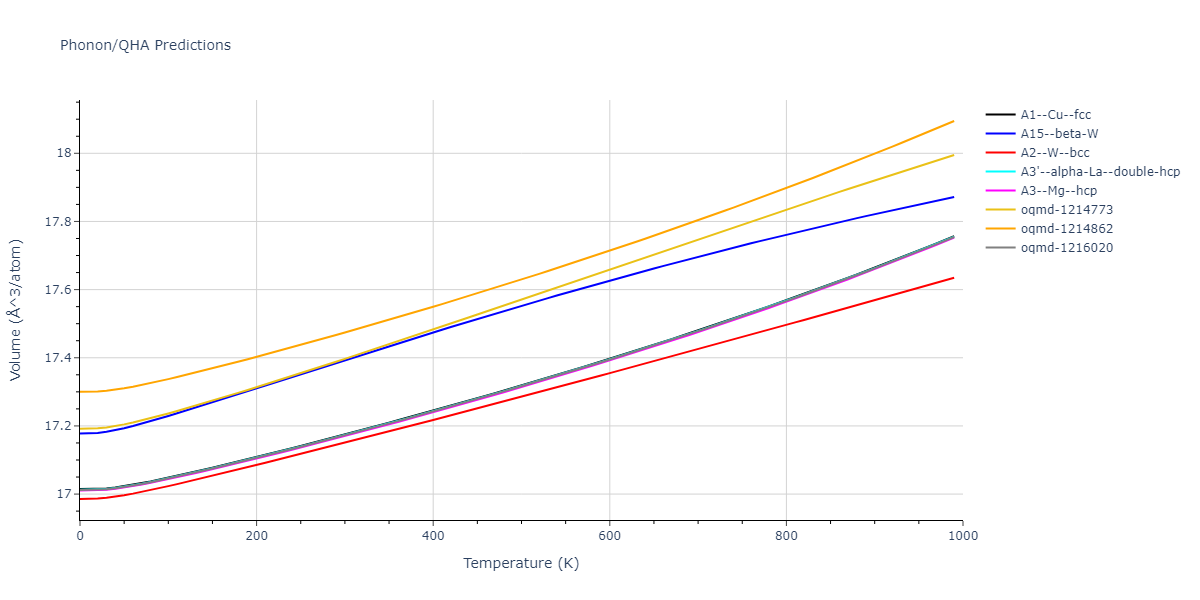 EAM_Dynamo_FoilesBaskesDaw_1986Universal3_Au__MO_559016907324_000/phonon.Au.V.png