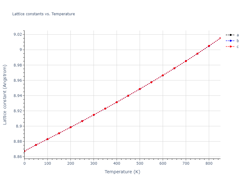 1986--Foiles-S-M--Cu--LAMMPS--ipr1/mdsolid.Cu.oqmd-1214787.61c41126.a