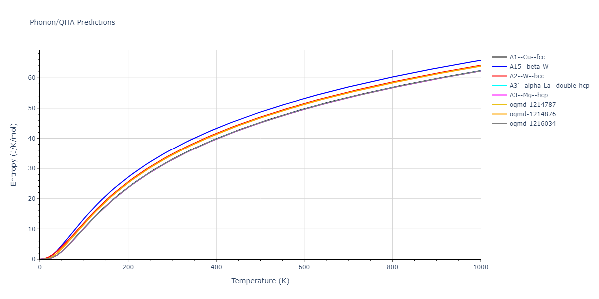 1986--Foiles-S-M--Cu--LAMMPS--ipr1/phonon.Cu.S.png