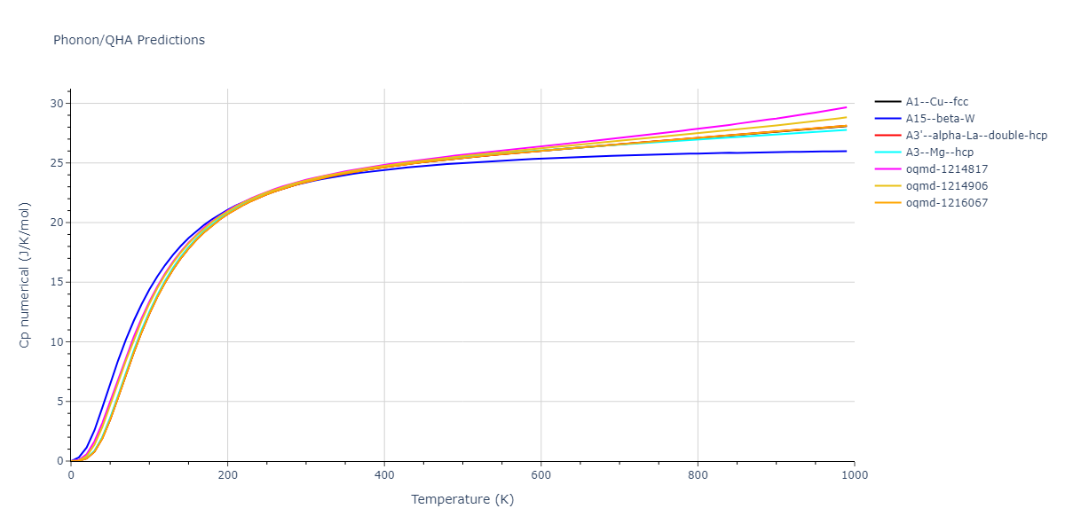 EAM_Dynamo_FoilesBaskesDaw_1986Universal3_Ni__MO_580571659842_000/phonon.Ni.Cp-num.png