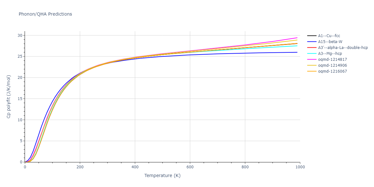 EAM_Dynamo_FoilesBaskesDaw_1986Universal3_Ni__MO_580571659842_000/phonon.Ni.Cp-poly.png