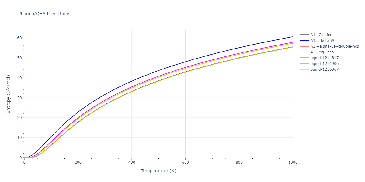 EAM_Dynamo_FoilesBaskesDaw_1986Universal3_Ni__MO_580571659842_000/phonon.Ni.S.png