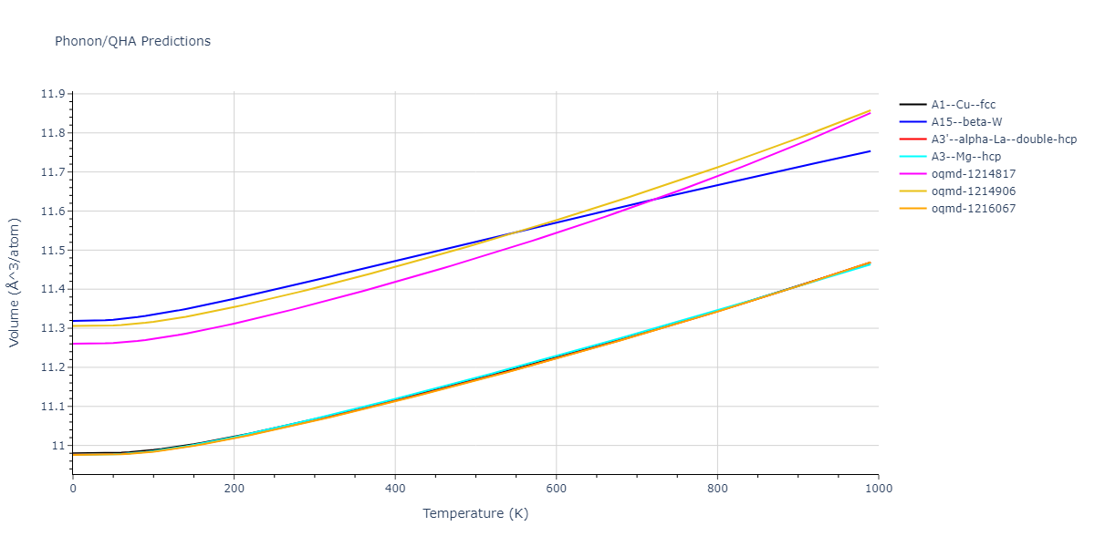 EAM_Dynamo_FoilesBaskesDaw_1986Universal3_Ni__MO_580571659842_000/phonon.Ni.V.png