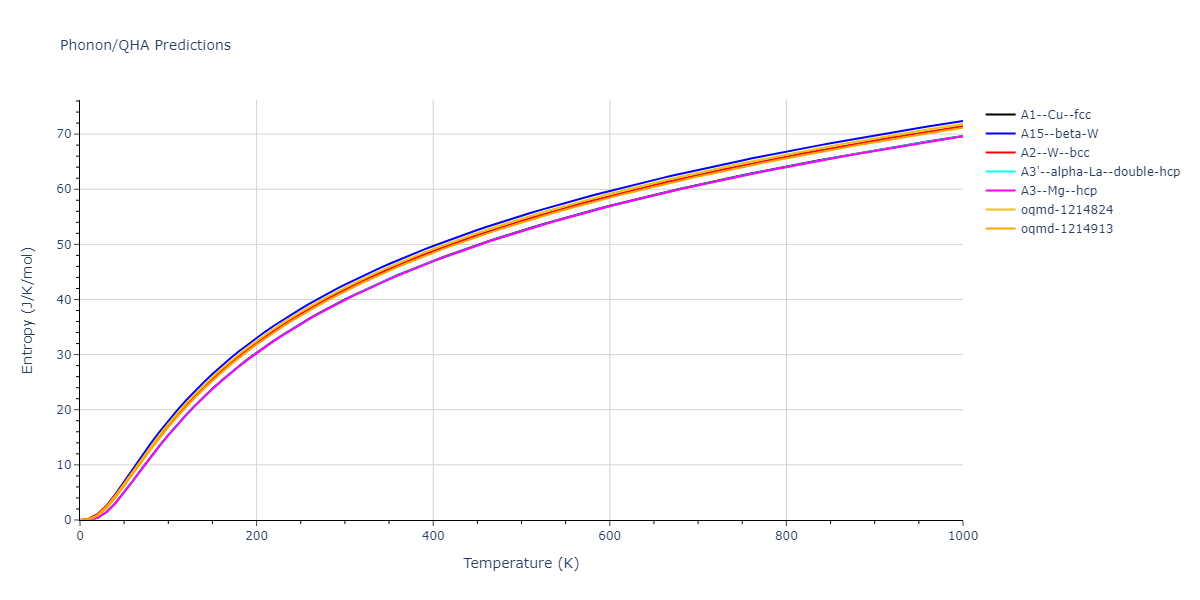 1986--Foiles-S-M--Pd--LAMMPS--ipr1/phonon.Pd.S.png