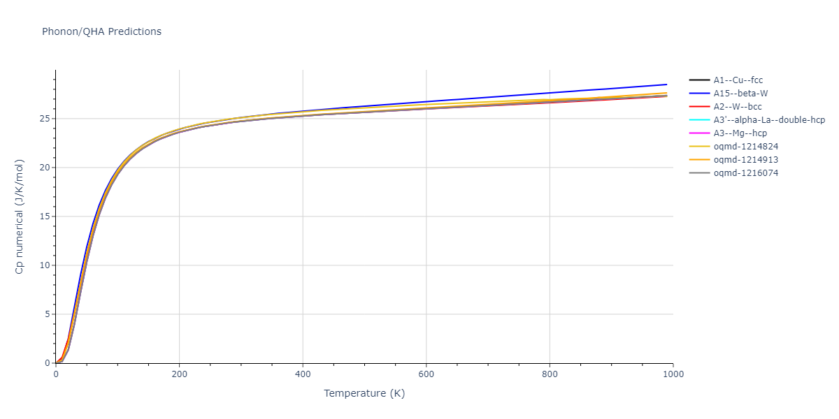 EAM_Dynamo_FoilesBaskesDaw_1986Universal3_Pd__MO_786012902615_000/phonon.Pd.Cp-num.png