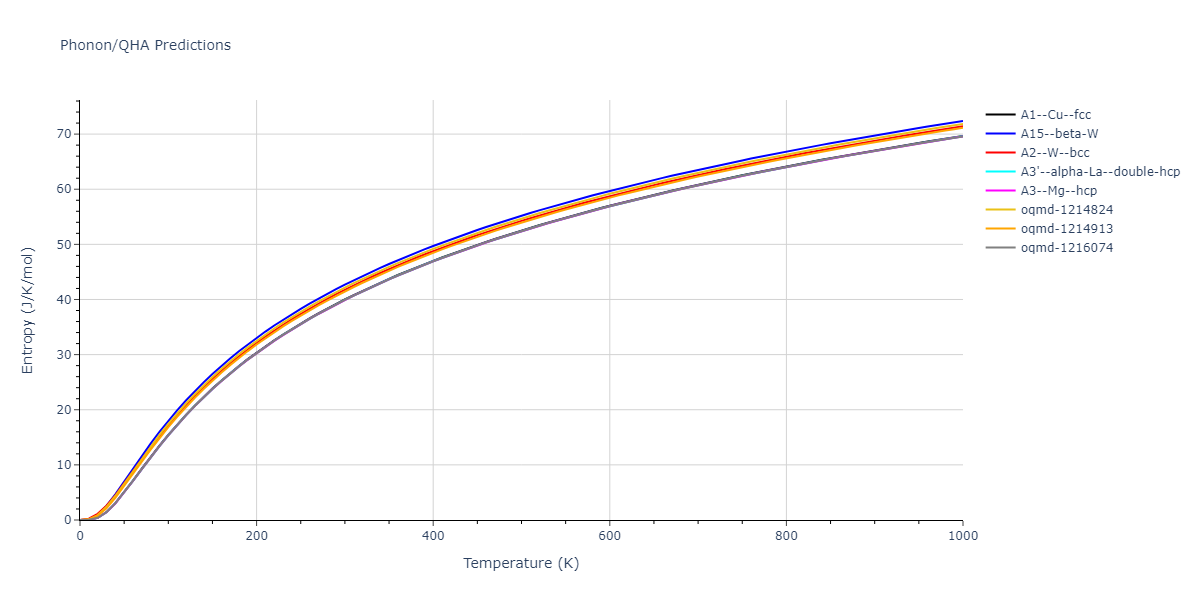 EAM_Dynamo_FoilesBaskesDaw_1986Universal3_Pd__MO_786012902615_000/phonon.Pd.S.png