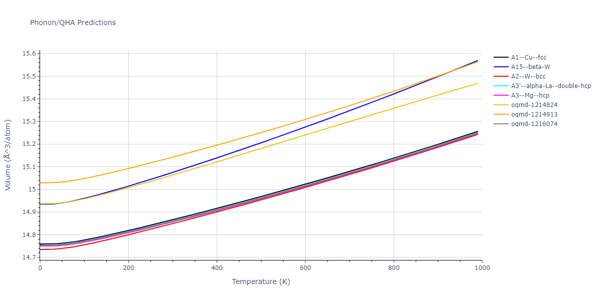 EAM_Dynamo_FoilesBaskesDaw_1986Universal3_Pd__MO_786012902615_000/phonon.Pd.V.png