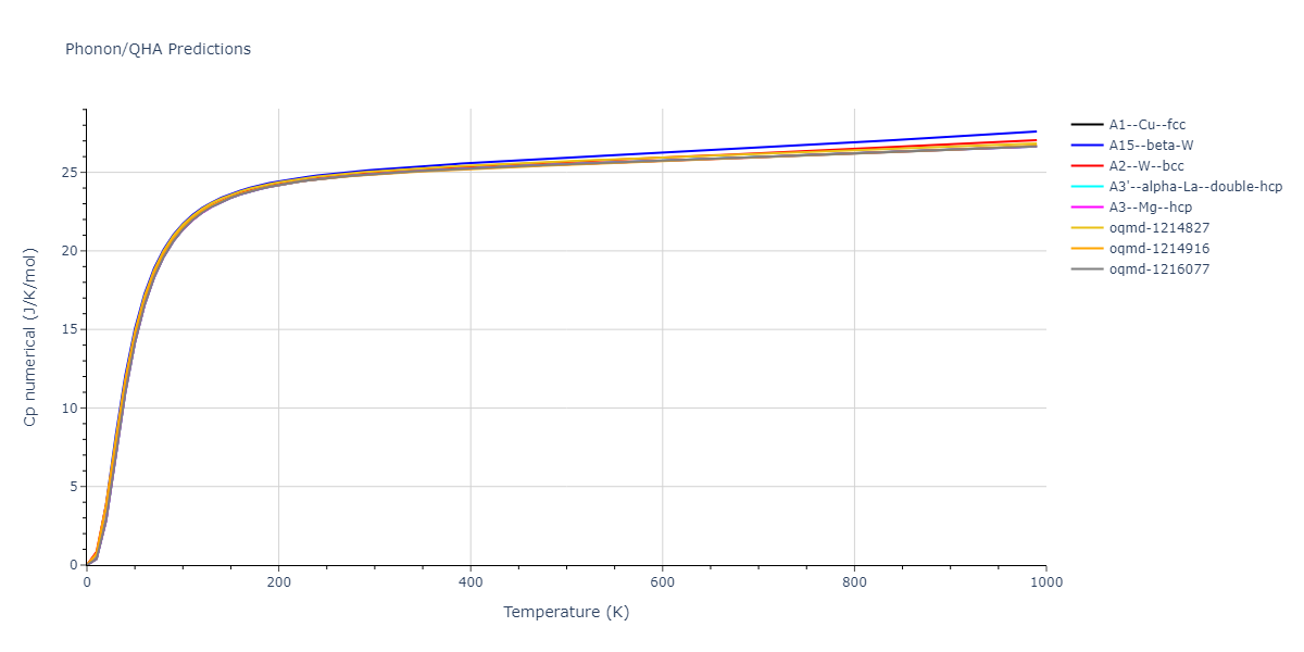 EAM_Dynamo_FoilesBaskesDaw_1986Universal3_Pt__MO_757342646688_000/phonon.Pt.Cp-num.png