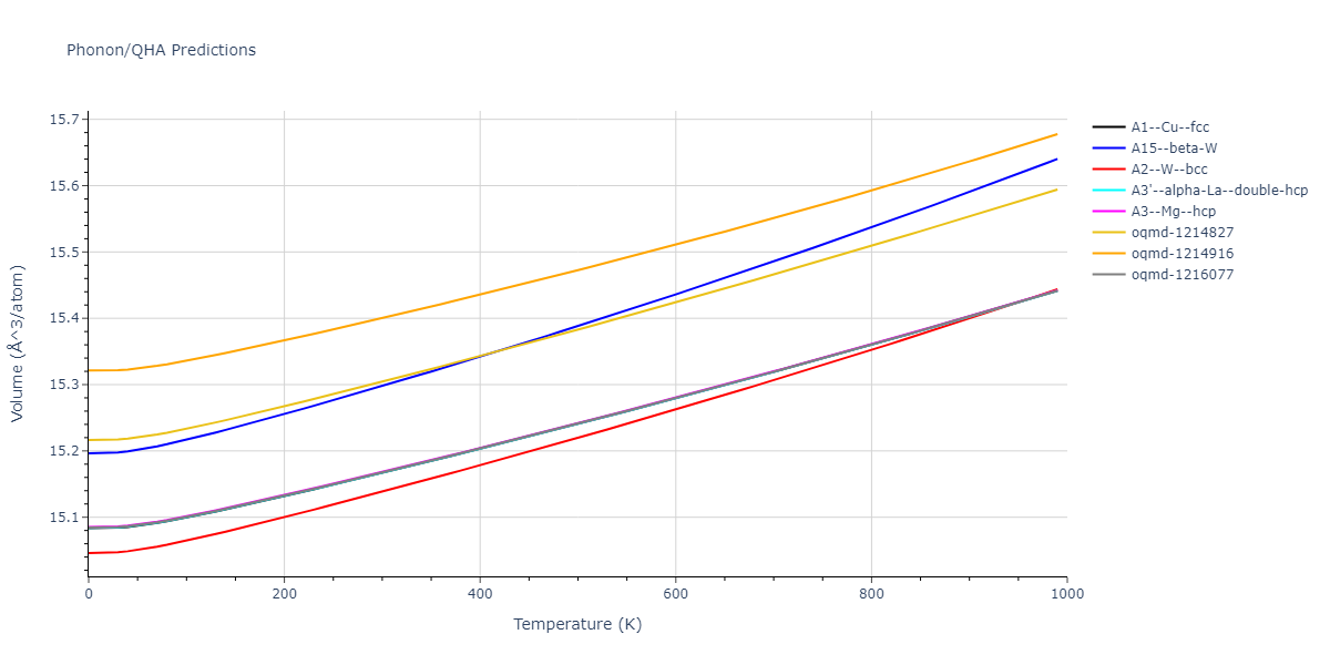 EAM_Dynamo_FoilesBaskesDaw_1986Universal3_Pt__MO_757342646688_000/phonon.Pt.V.png