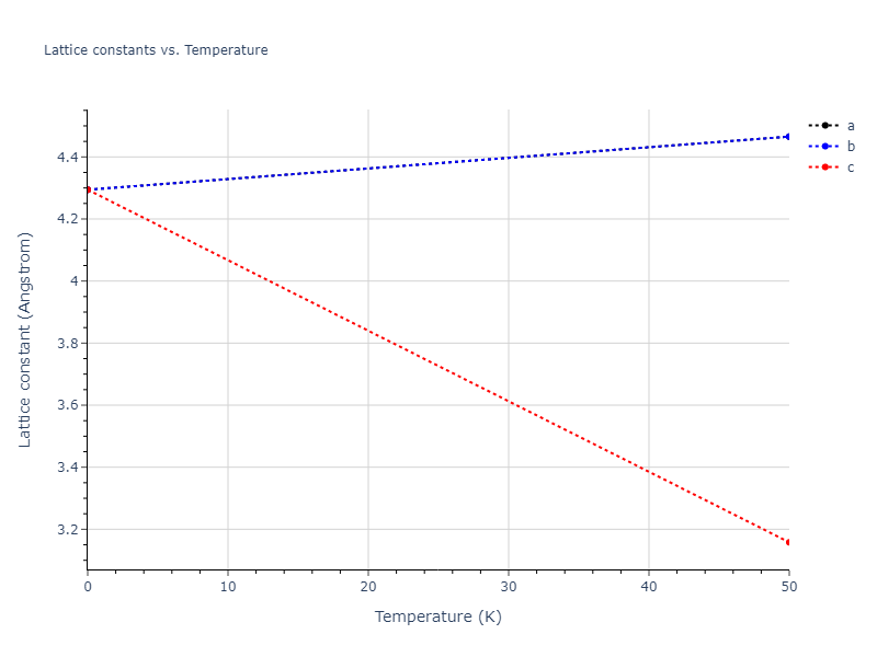 1987--Ackland-G-J--Mo--LAMMPS--ipr1/mdsolid.Mo.A1--Cu--fcc.2e17a83c.a
