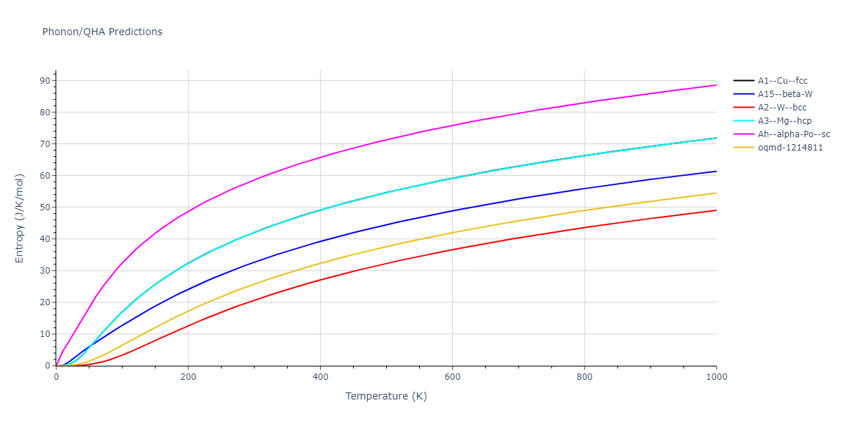 1987--Ackland-G-J--Mo--LAMMPS--ipr1/phonon.Mo.S.png