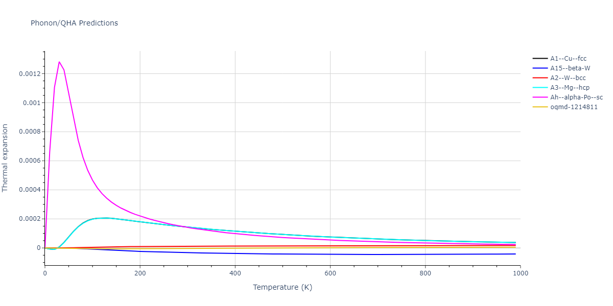 1987--Ackland-G-J--Mo--LAMMPS--ipr1/phonon.Mo.alpha.png