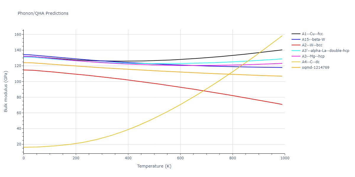 1987--Ackland-G-J--Ag--LAMMPS--ipr1/phonon.Ag.B.png