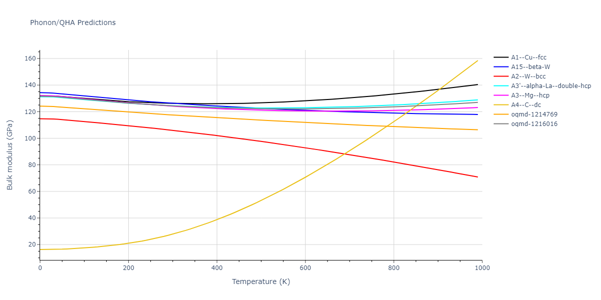 EAM_Dynamo_AcklandTichyVitek_1987_Ag__MO_212700056563_005/phonon.Ag.B.png