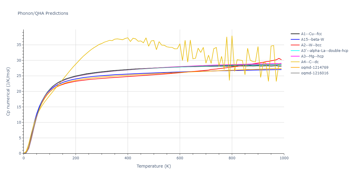 EAM_Dynamo_AcklandTichyVitek_1987_Ag__MO_212700056563_005/phonon.Ag.Cp-num.png