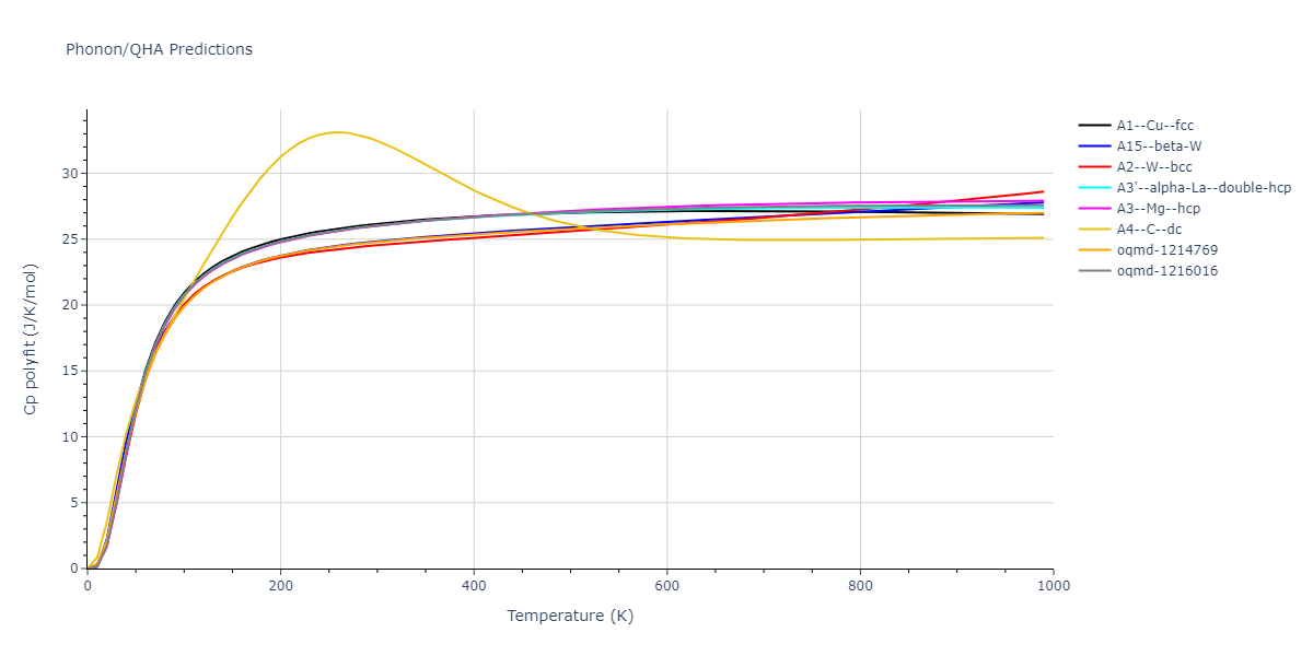 EAM_Dynamo_AcklandTichyVitek_1987_Ag__MO_212700056563_005/phonon.Ag.Cp-poly.png