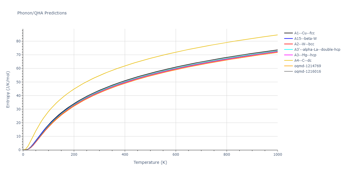 EAM_Dynamo_AcklandTichyVitek_1987_Ag__MO_212700056563_005/phonon.Ag.S.png