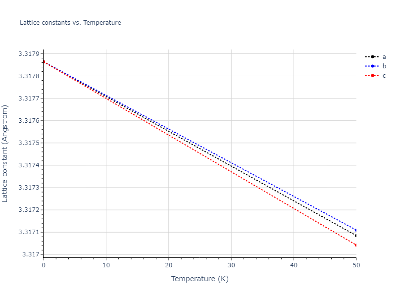 EAM_Dynamo_AcklandTichyVitek_1987v2_Ag__MO_055919219575_000/mdsolid.Ag.A2--W--bcc.834a688d.a