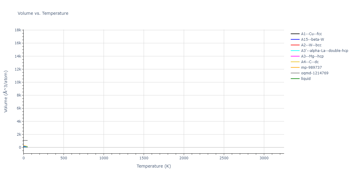 EAM_Dynamo_AcklandTichyVitek_1987v2_Ag__MO_055919219575_000/mdthermo.Ag.V