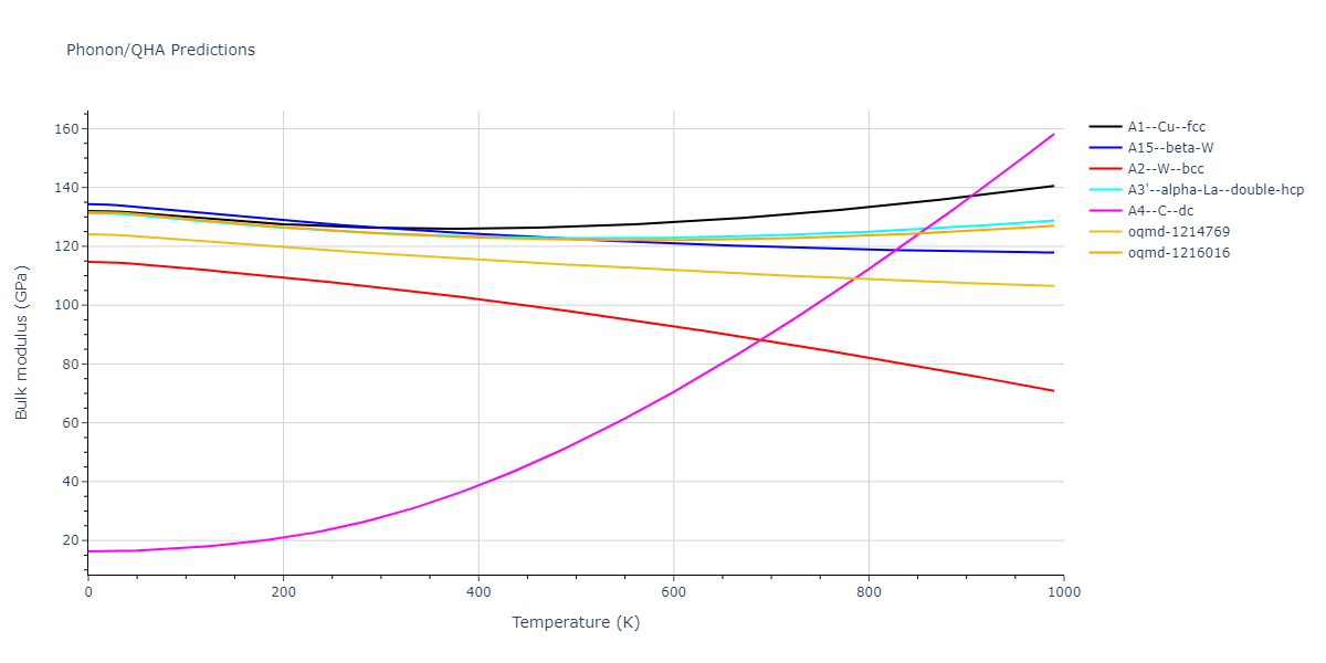 EAM_Dynamo_AcklandTichyVitek_1987v2_Ag__MO_055919219575_000/phonon.Ag.B.png