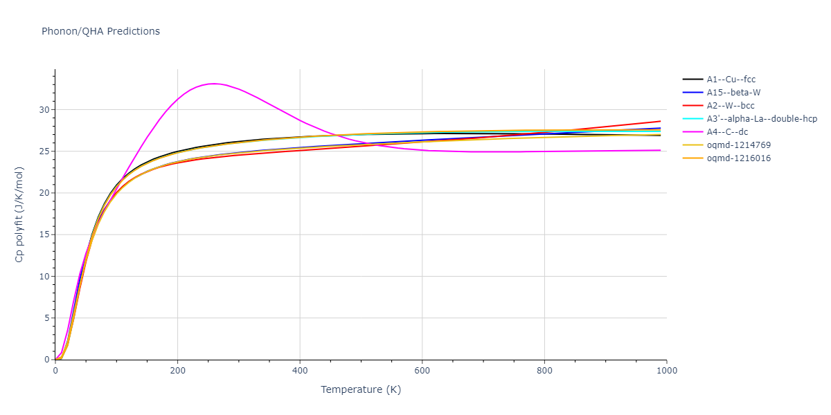 EAM_Dynamo_AcklandTichyVitek_1987v2_Ag__MO_055919219575_000/phonon.Ag.Cp-poly.png