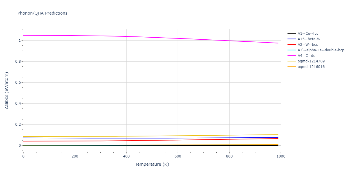 EAM_Dynamo_AcklandTichyVitek_1987v2_Ag__MO_055919219575_000/phonon.Ag.G.png