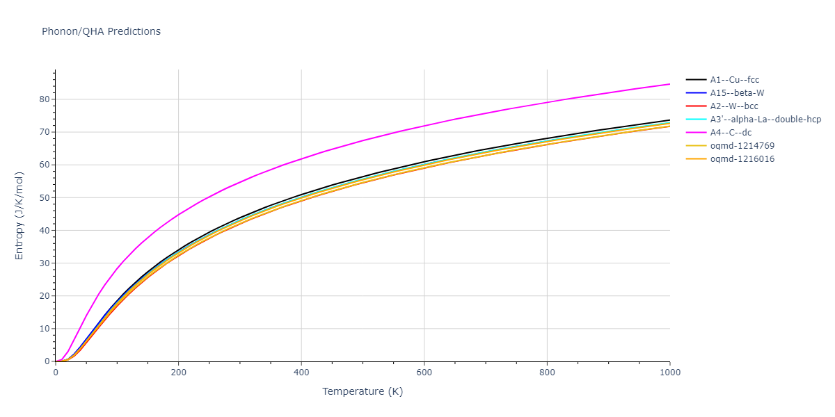 EAM_Dynamo_AcklandTichyVitek_1987v2_Ag__MO_055919219575_000/phonon.Ag.S.png