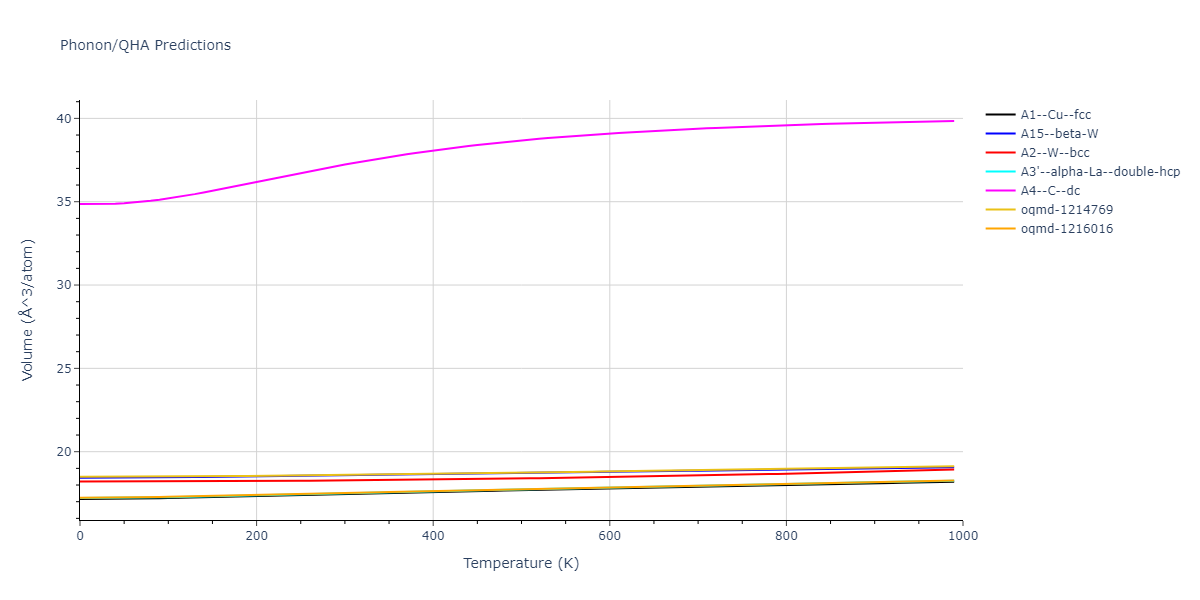 EAM_Dynamo_AcklandTichyVitek_1987v2_Ag__MO_055919219575_000/phonon.Ag.V.png