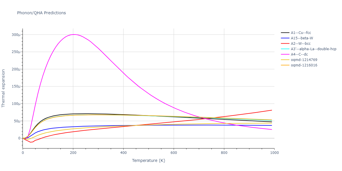 EAM_Dynamo_AcklandTichyVitek_1987v2_Ag__MO_055919219575_000/phonon.Ag.alpha.png