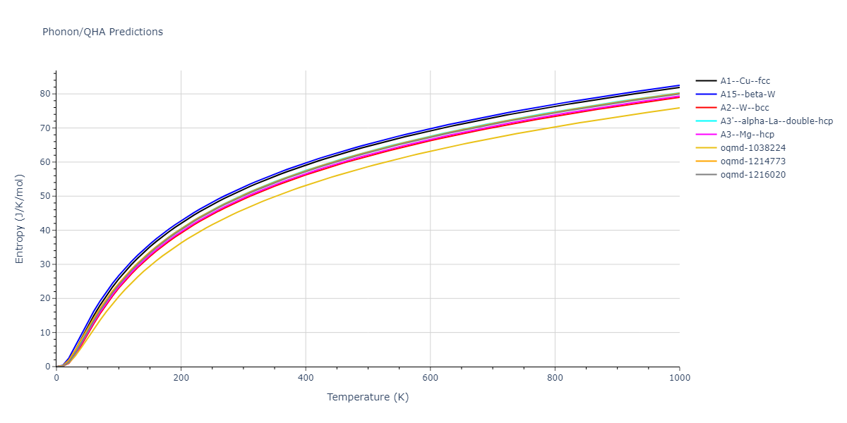 1987--Ackland-G-J--Au--LAMMPS--ipr2/phonon.Au.S.png