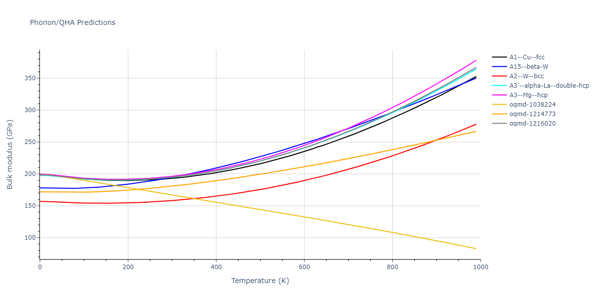 EAM_Dynamo_AcklandTichyVitek_1987_Au__MO_104891429740_005/phonon.Au.B.png