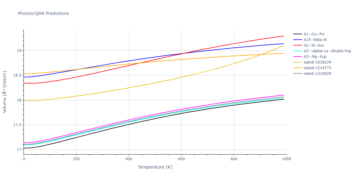 EAM_Dynamo_AcklandTichyVitek_1987_Au__MO_104891429740_005/phonon.Au.V.png