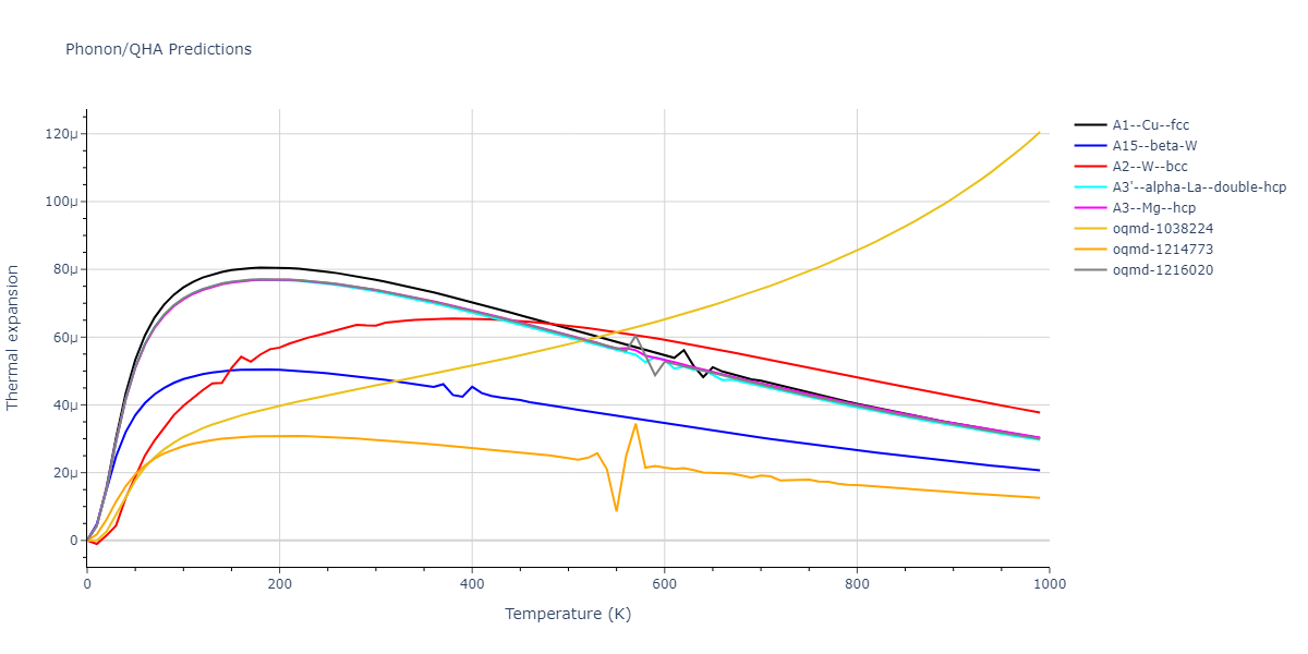 EAM_Dynamo_AcklandTichyVitek_1987_Au__MO_104891429740_005/phonon.Au.alpha.png