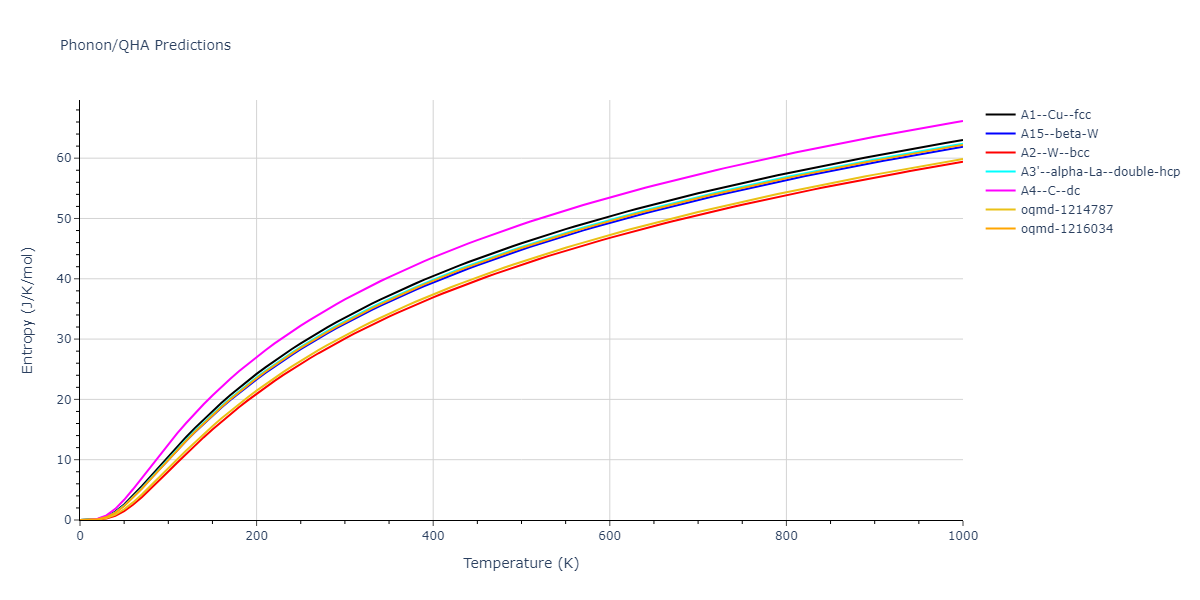 1987--Ackland-G-J--Cu--LAMMPS--ipr1/phonon.Cu.S.png