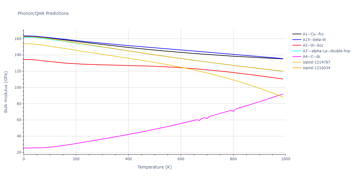 1987--Ackland-G-J--Cu--LAMMPS--ipr2/phonon.Cu.B.png