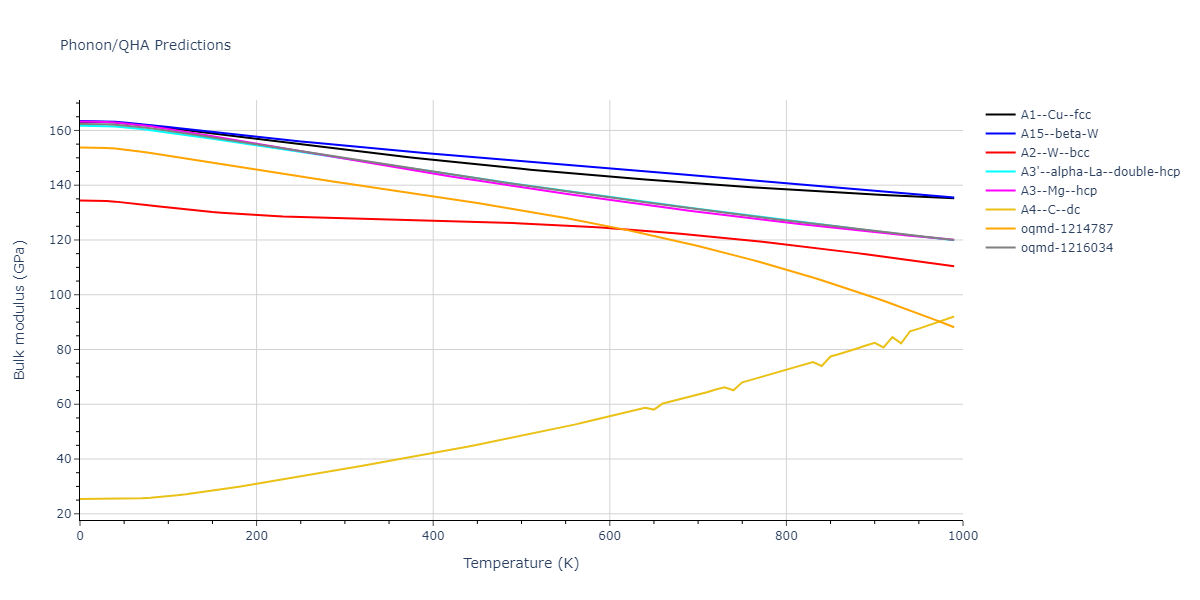 EAM_Dynamo_AcklandTichyVitek_1987v2_Cu__MO_762798677854_000/phonon.Cu.B.png